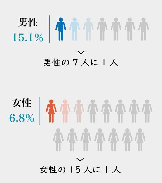 富澤たけし　“恒例行事”尿路結石の原因は　「多分いっぱい飲むそれなのかなと」