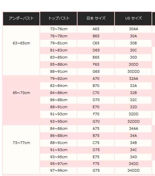 「バストEカップ→Bカップへ」胸を小さくする手術を受けた28歳女性、その理由と偏見について告白。過去には水着モデルを務めたことも