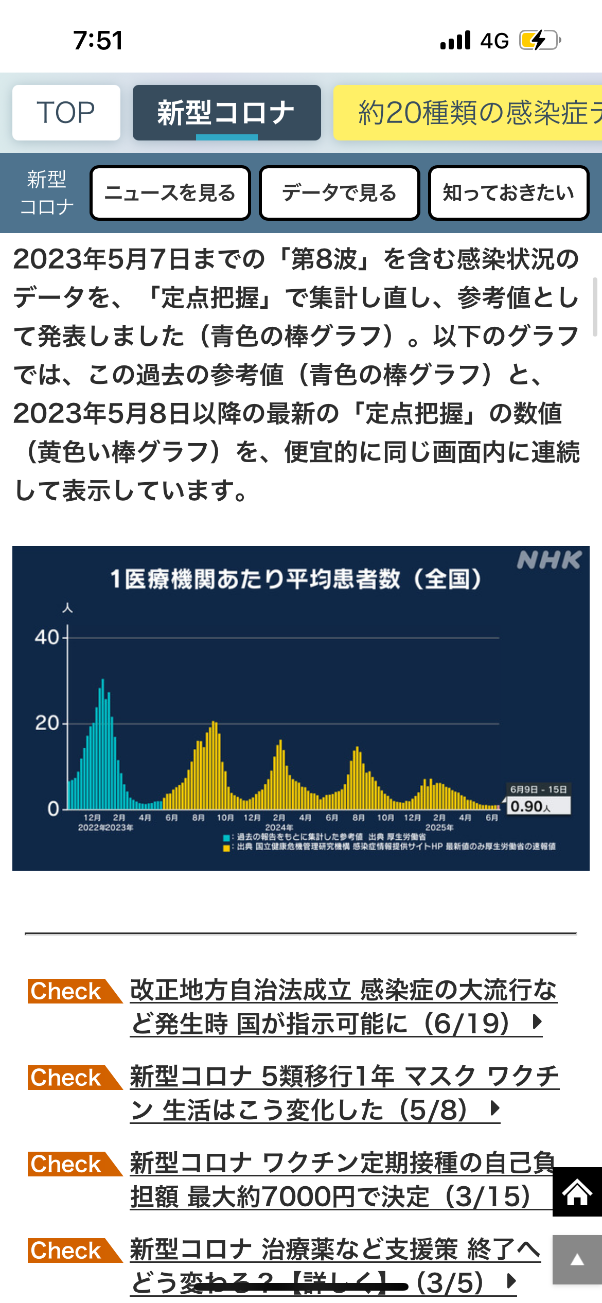 コロナ感染とワクチン接種の両方を経験、再感染もほぼ無症状 - JIHSと千葉大大学院の研究グループ