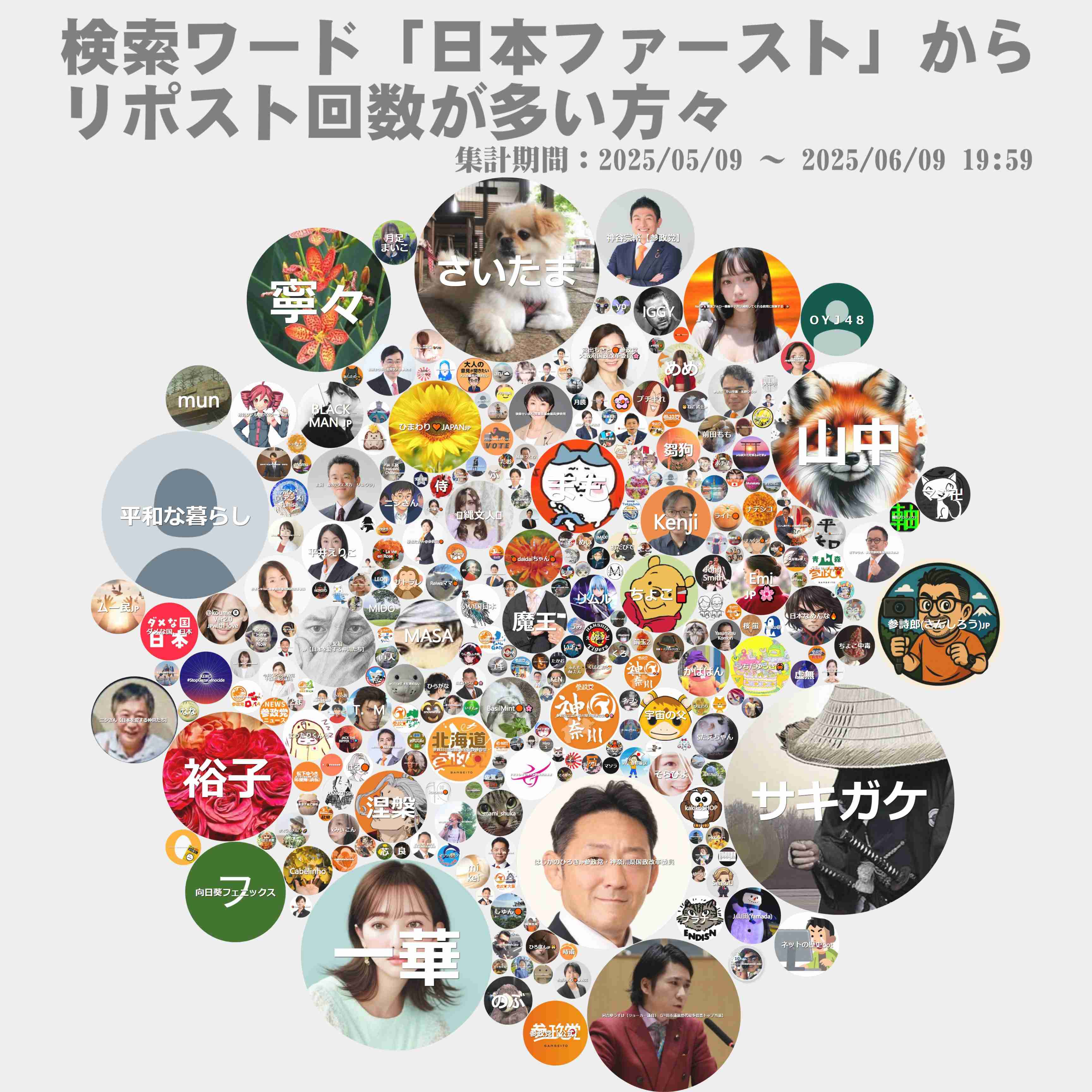 自民、物価高で給付検討 参院選公約、税収増還元
