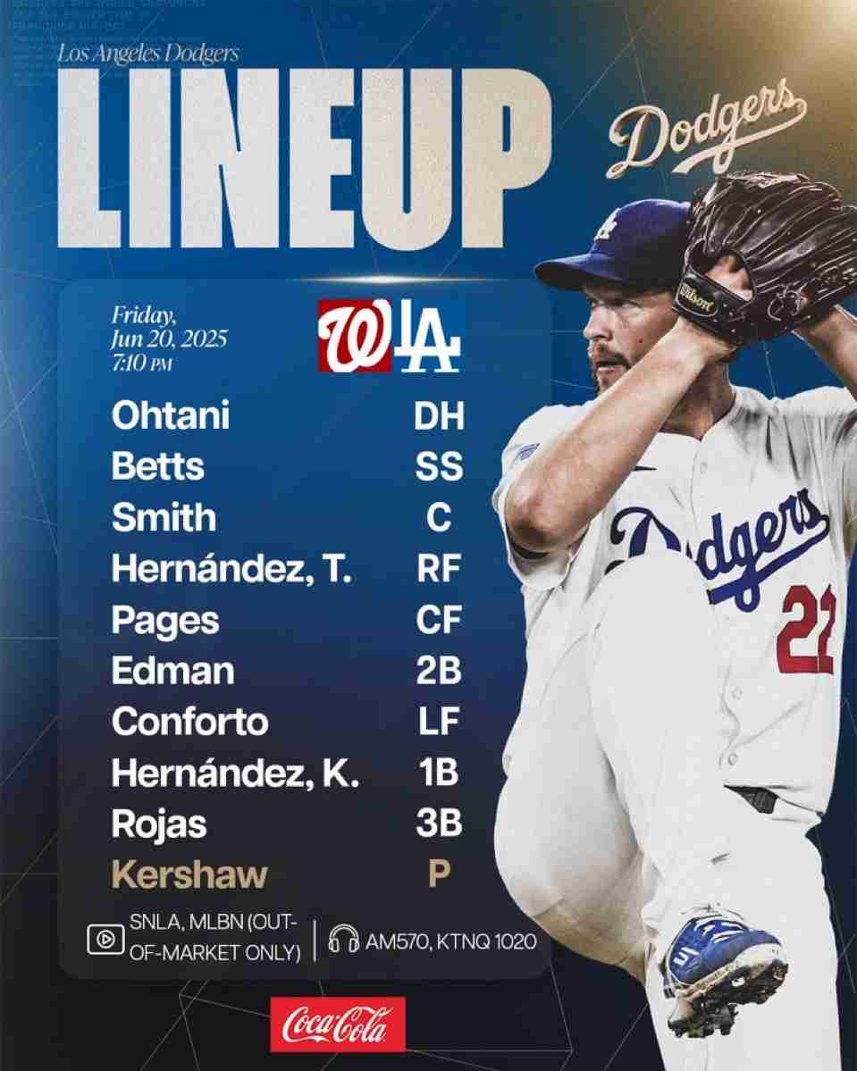 【実況・感想】MLB2025ドジャース応援トピ【アンチ厳禁】Part4