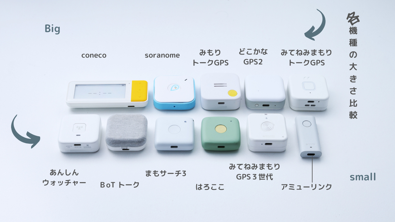 GPSストーカー、後絶たず　相談500件超、購入手軽