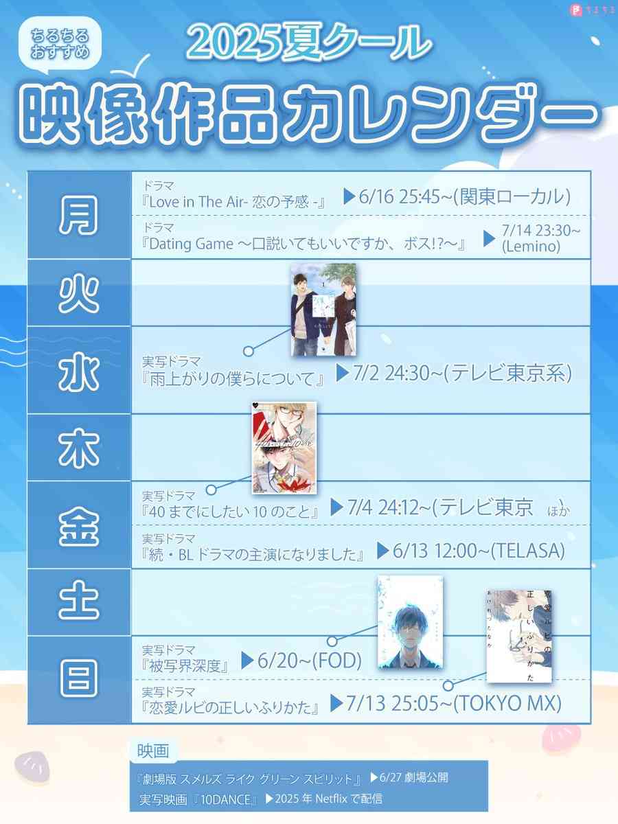 風間俊介も参戦&テレ東は7月期に2本…テレビ界で「BLドラマ」大隆盛のディープ裏側 元キー局Pが解説