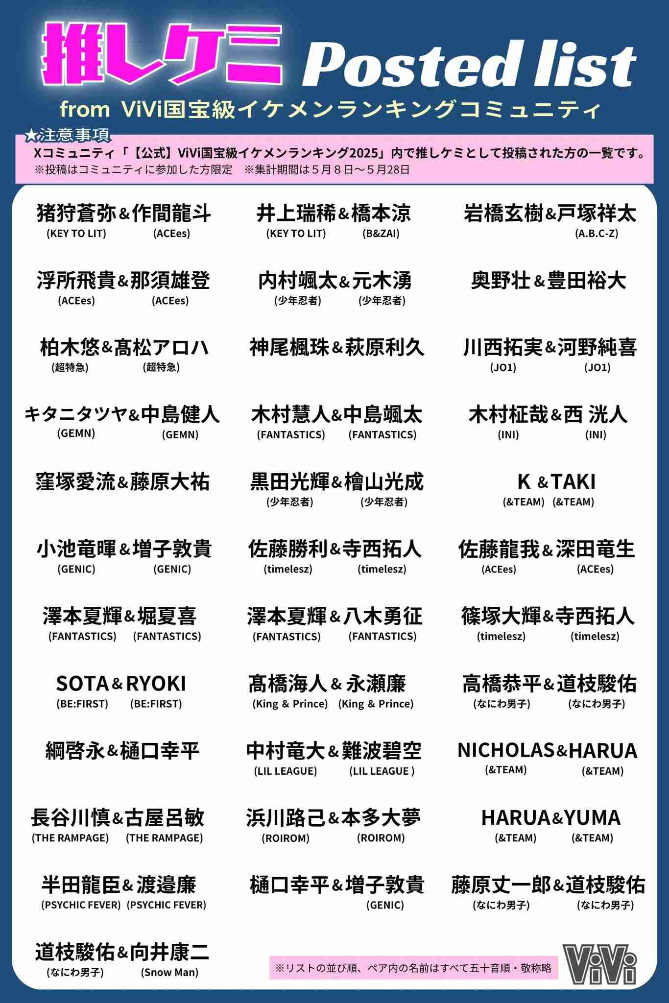 風間俊介も参戦&テレ東は7月期に2本…テレビ界で「BLドラマ」大隆盛のディープ裏側 元キー局Pが解説