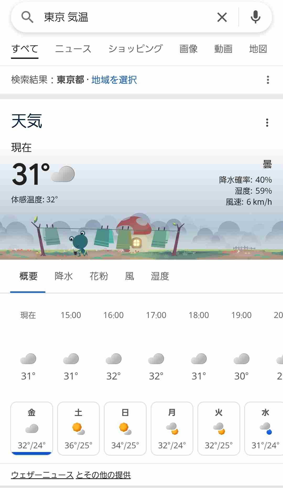 エアコンをまだ使っていない人の集い