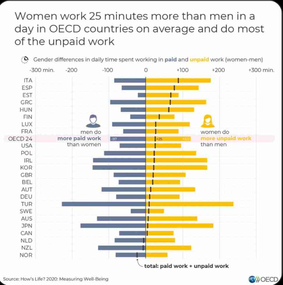 「男女平等ランキング」16年連続世界1位アイスランド 118位の日本とどこが違う? 万博で来日の女性大統領が語る「アイスランドは国会議員の約半数が女性。企業は女性の登用でより大きな利益を上げている」