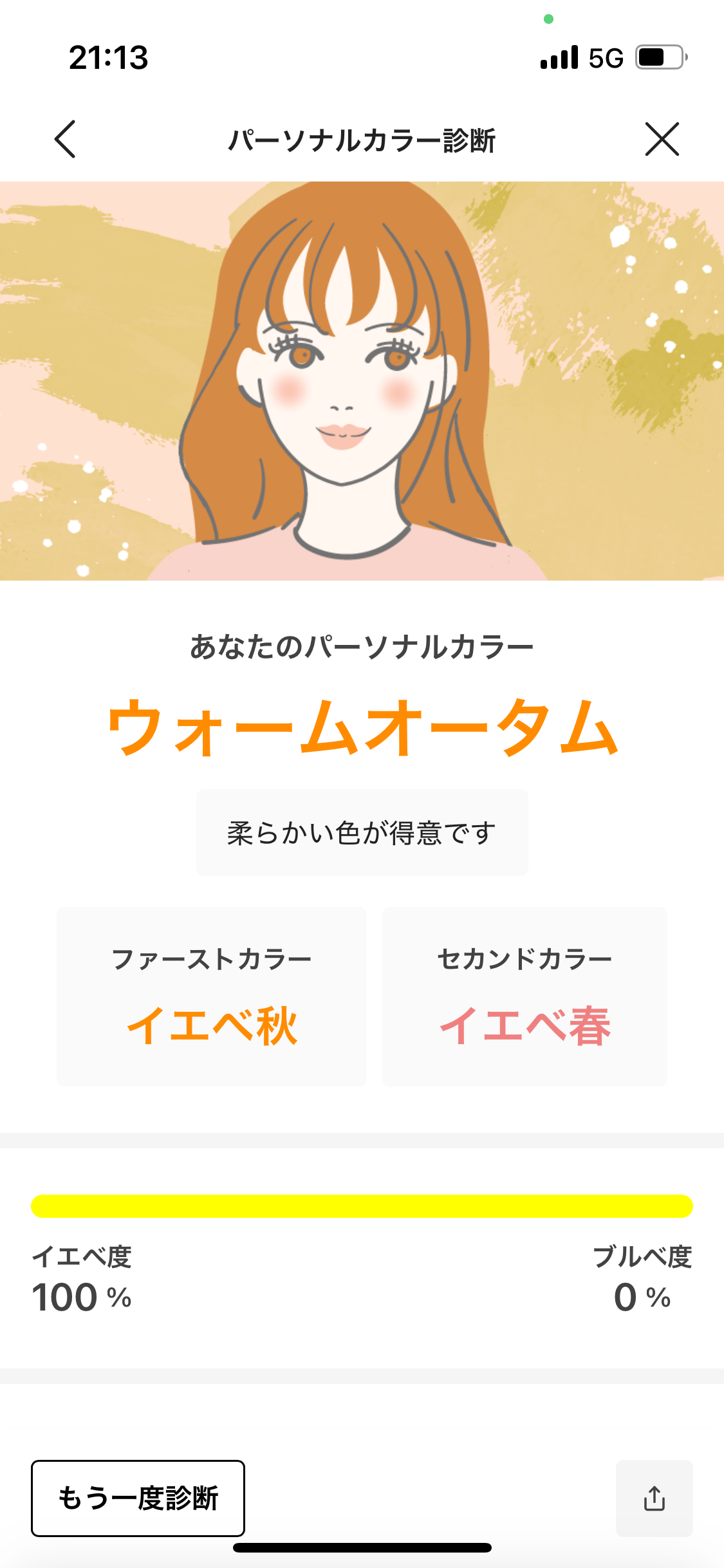 各パーソナルカラーの特徴・イメージ・羨ましいところ教えてください