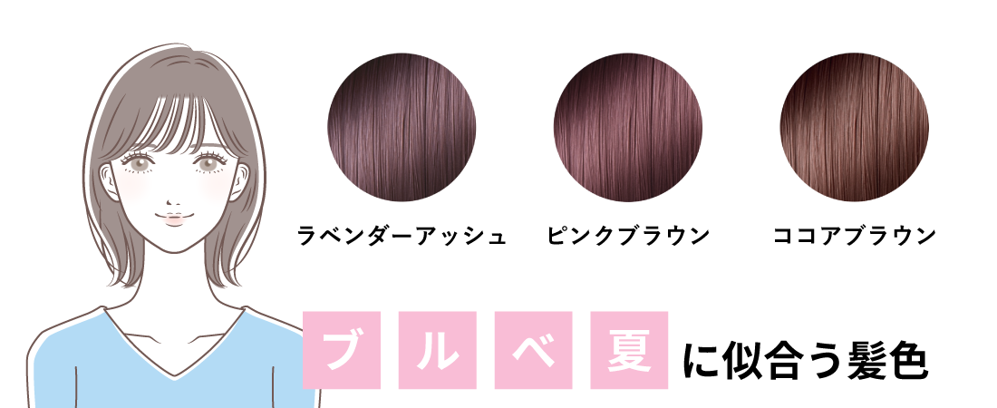 各パーソナルカラーの特徴・イメージ・羨ましいところ教えてください