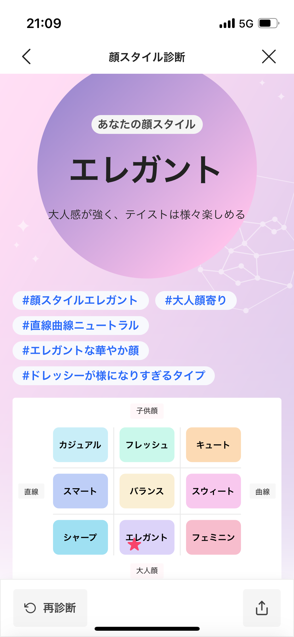 各パーソナルカラーの特徴・イメージ・羨ましいところ教えてください