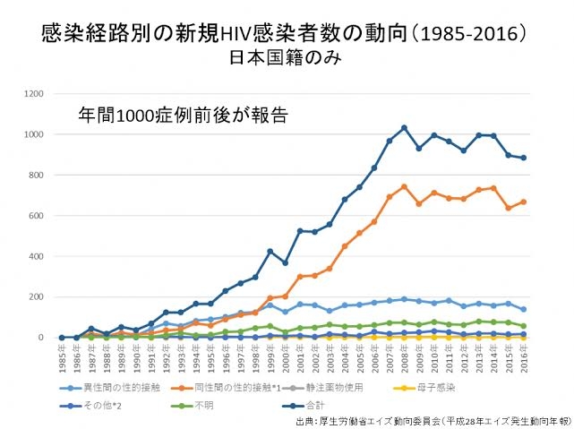 警察担当記者「大阪でフェンタニル中毒者か」 元暴力団員「すでに中国製ドラッグが日本に出回っている」