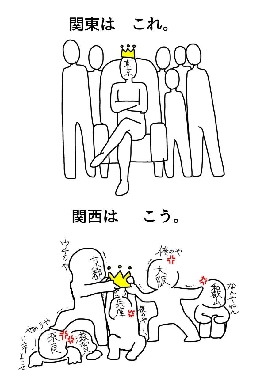 もしも大阪が日本の首都になっていたら??