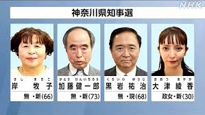 選挙って消去法じゃないですか？