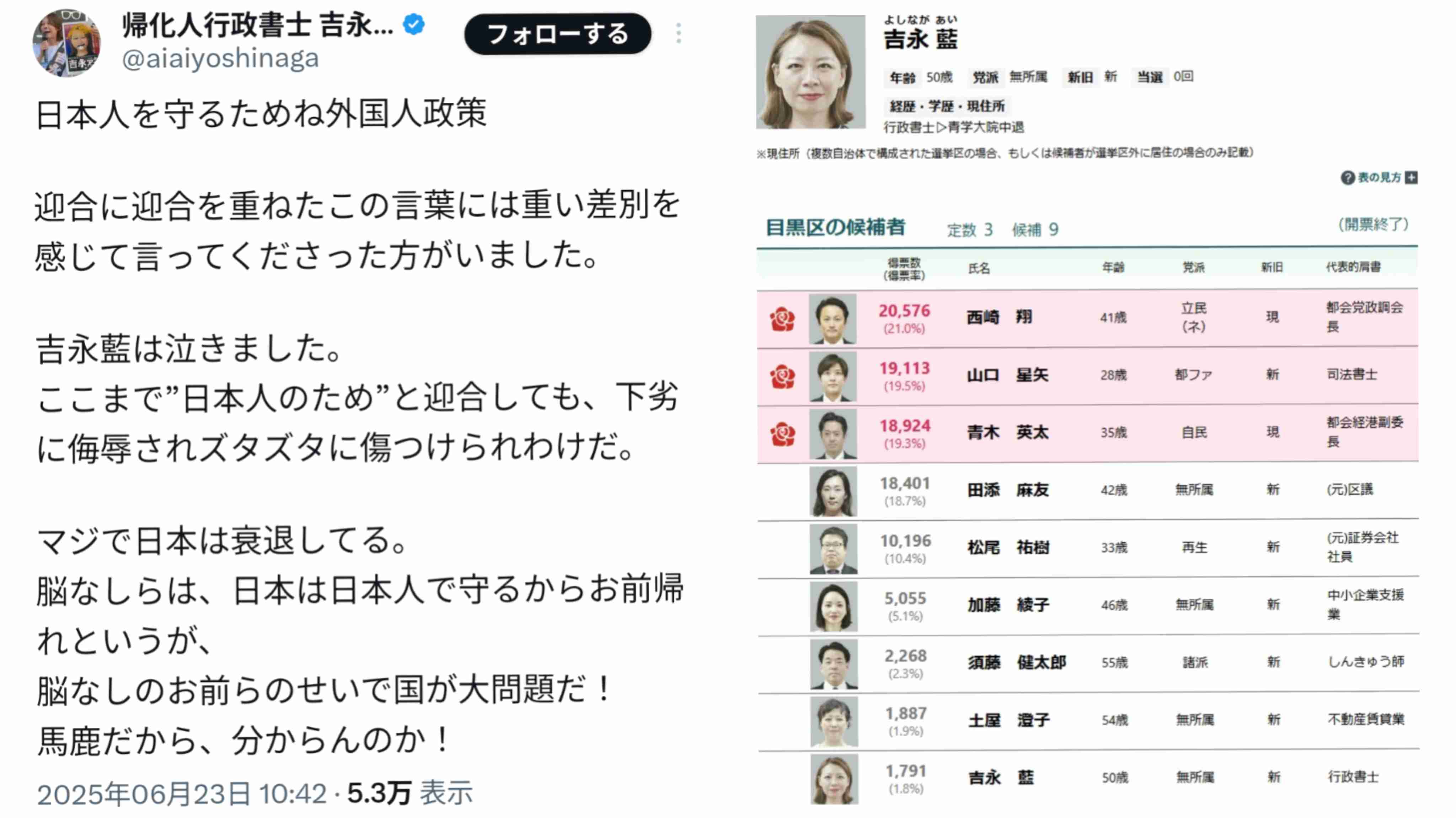 「日本を中国の6つ目の星にしたくない」都議選初当選の佐藤沙織里氏・最終街頭演説全文