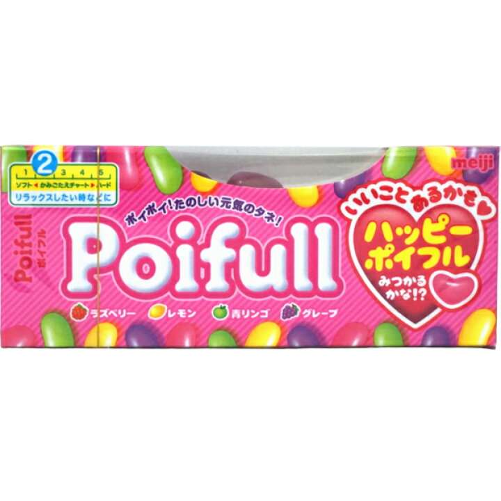 お菓子の名前を書くと誰かが何かコメントしてくれるトピ
