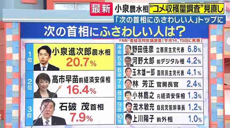 「もしもし、小泉進次郎です」突然の電話でビックリ…実は選挙戦術　効果のほどは？　専門家は「参院選でもかかってくるはず」