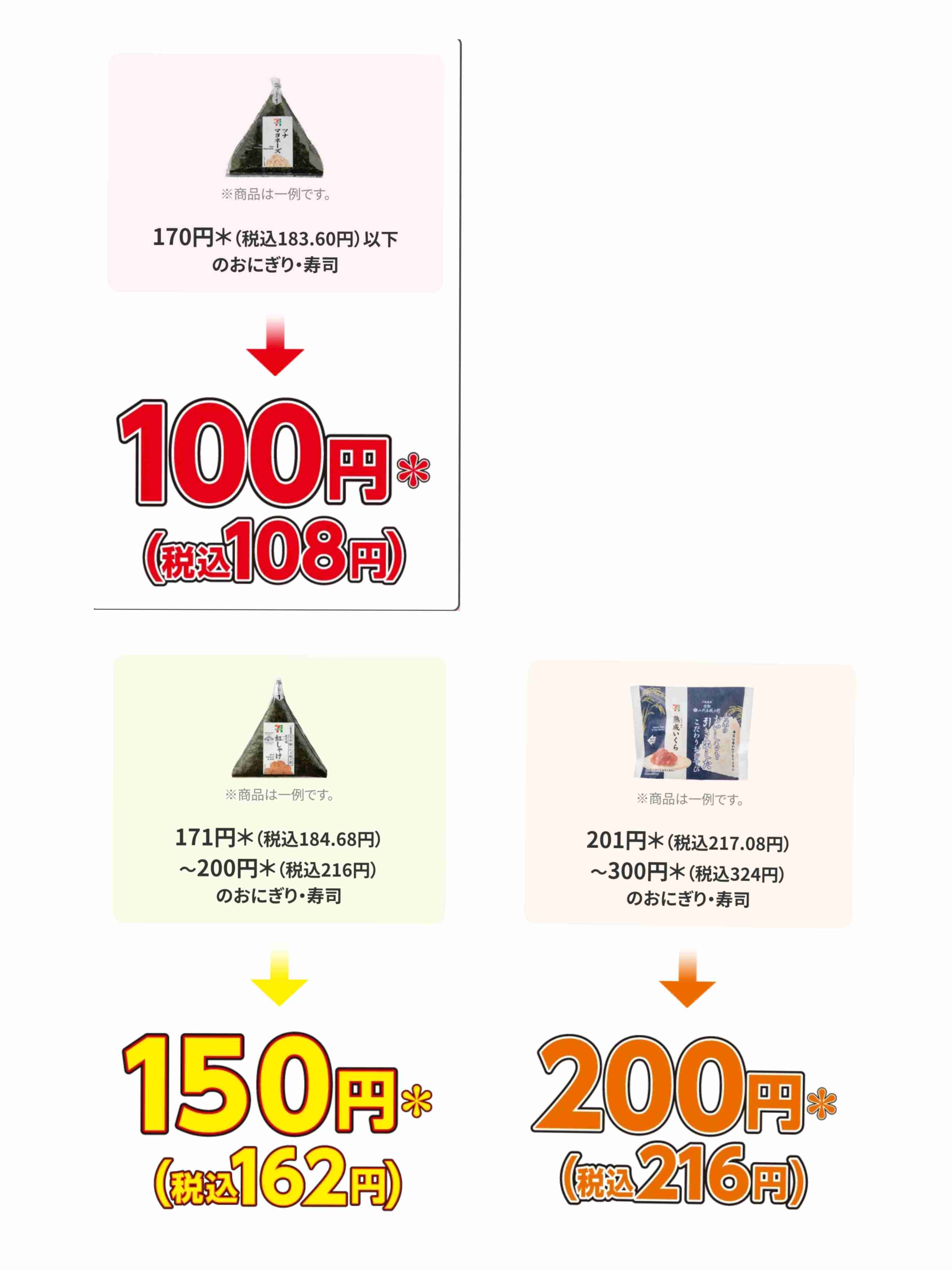 セブンの100円おにぎり買いましたか?