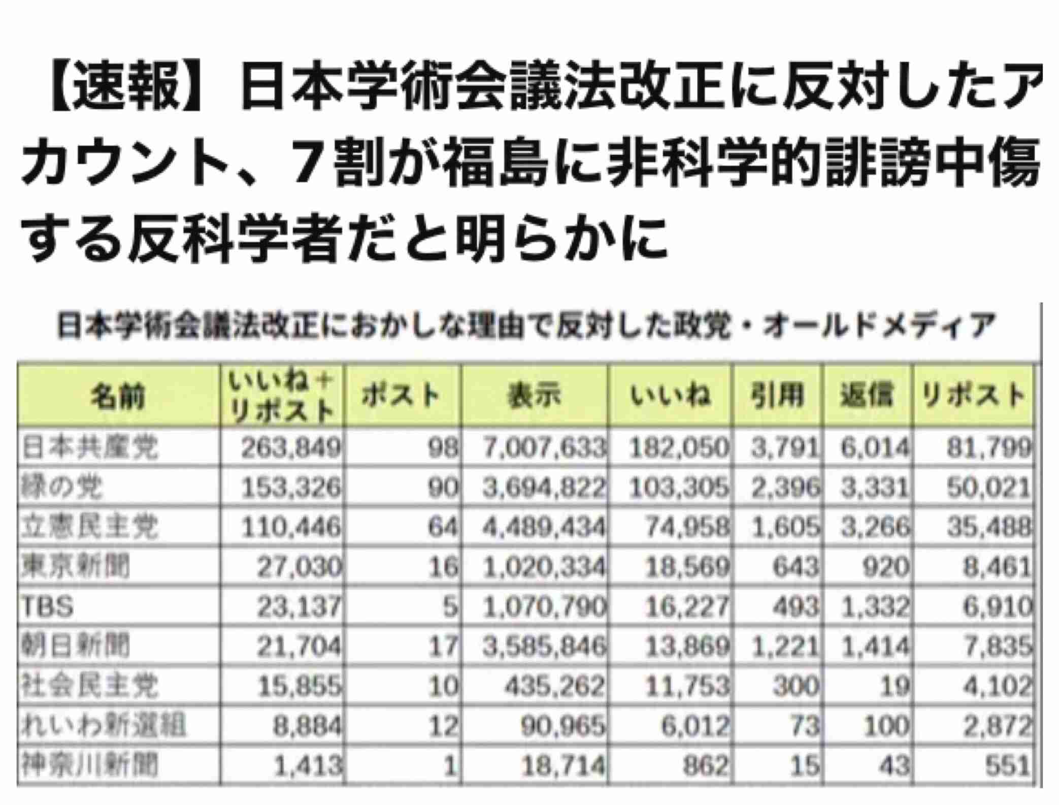 なんとなく気付いてしまった世の中の真理part14