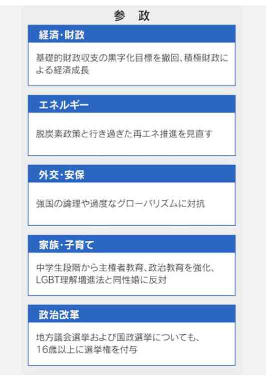 参政党、都議選で初の議席獲得 都民税「50%減税」など訴え
