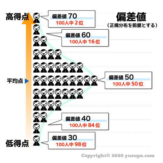 定員割れ続く“Fラン大学”の価値は?簡単すぎる講義内容が問題視 止まらぬ少子化「どんどん淘汰される」学生が将来見つめる「モラトリアムとしての大学があってもいい」という声も