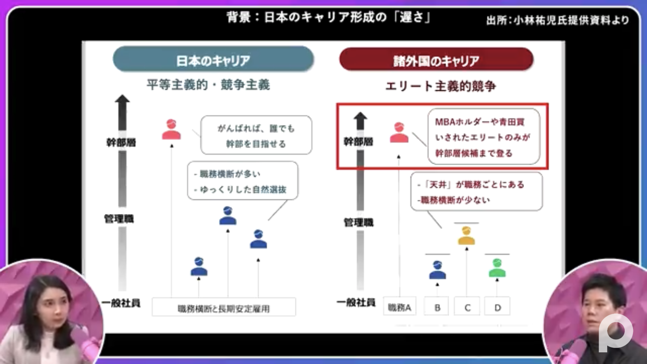 定員割れ続く“Fラン大学”の価値は?簡単すぎる講義内容が問題視 止まらぬ少子化「どんどん淘汰される」学生が将来見つめる「モラトリアムとしての大学があってもいい」という声も