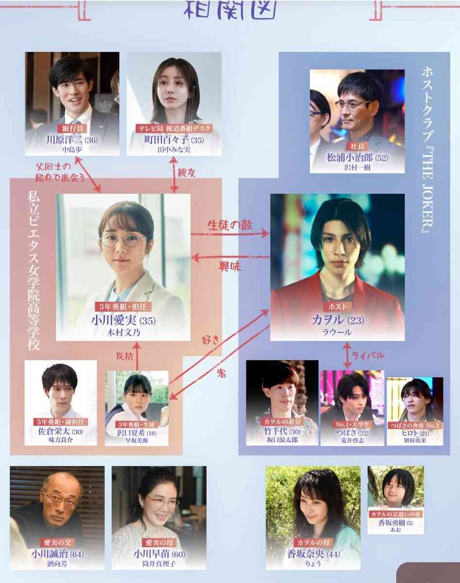【実況・感想】<木曜劇場>波うららかに、めおと日和 第9話