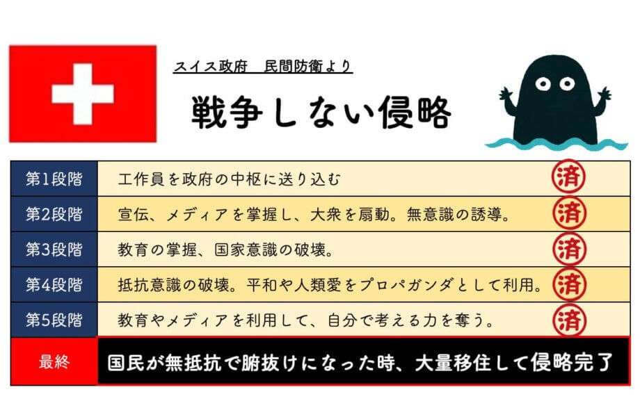  【実況・感想】＜木曜劇場＞波うららかに、めおと日和 第9話