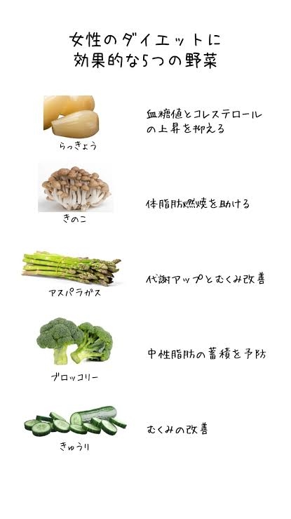 好きな野菜3つ。2つ一緒なら友達、3つ揃ったら親友 Part5