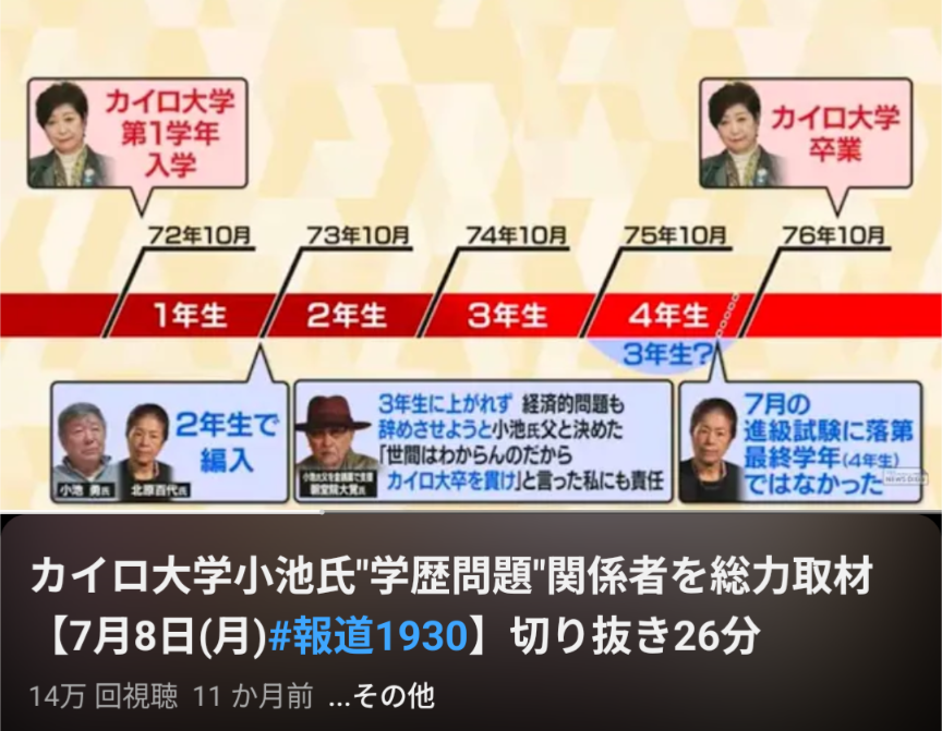 “都民の義母”小池都知事、子供を諦めた理由を激白「凄く虚無感がありましたが…」