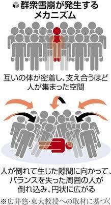 大阪・関西万博の情報交換1ヶ月間しませんか？part3