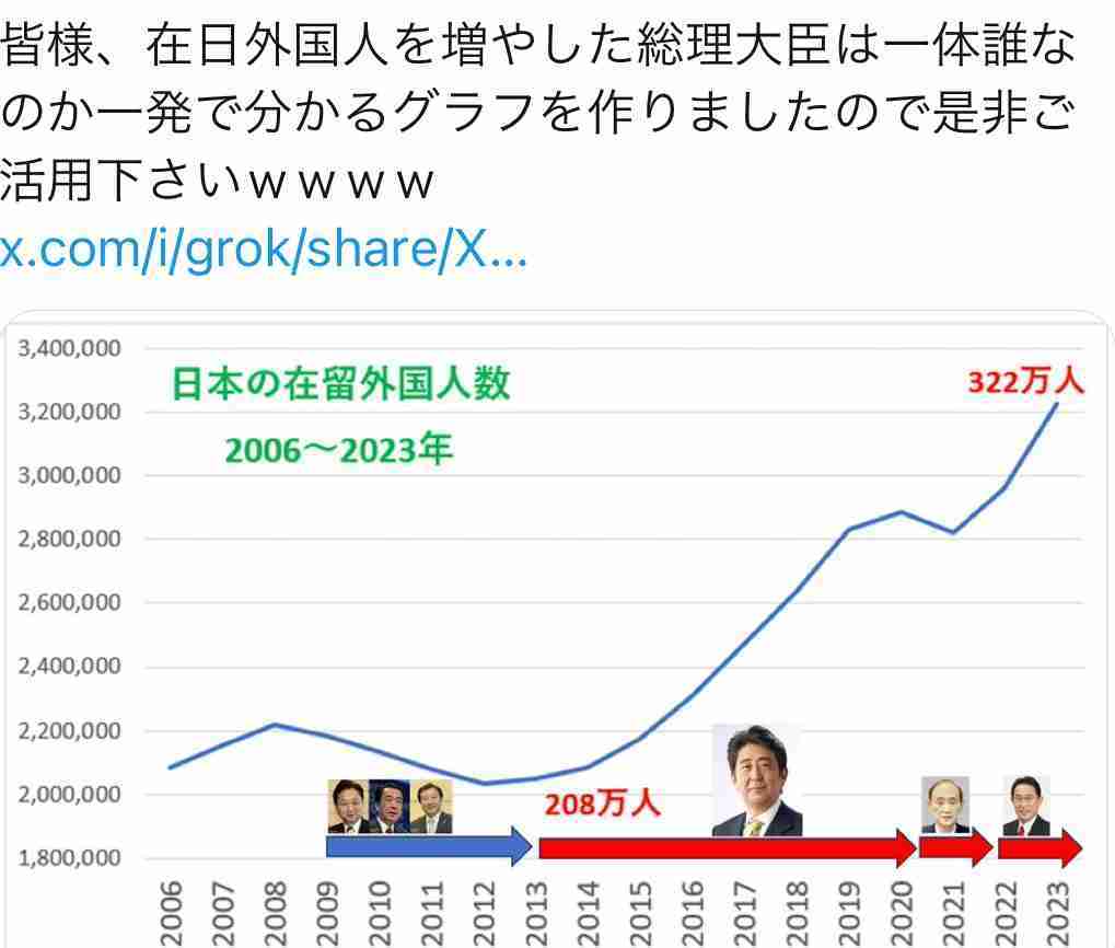 「元総理系Youtuber」トレンドにネットざわつく「最強」「パワーワード」「詐欺広告かと」