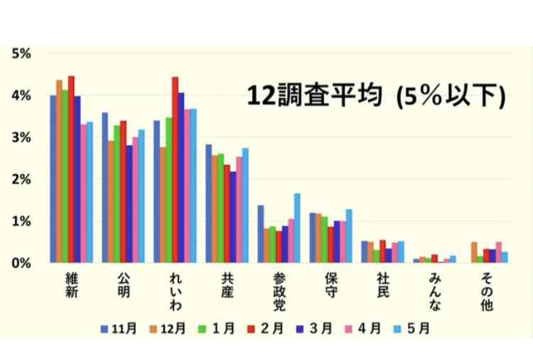 「ルールを守らない方々には厳格に対処する」石破総理が外国人就労者や観光客の犯罪行為などへの対策に言及