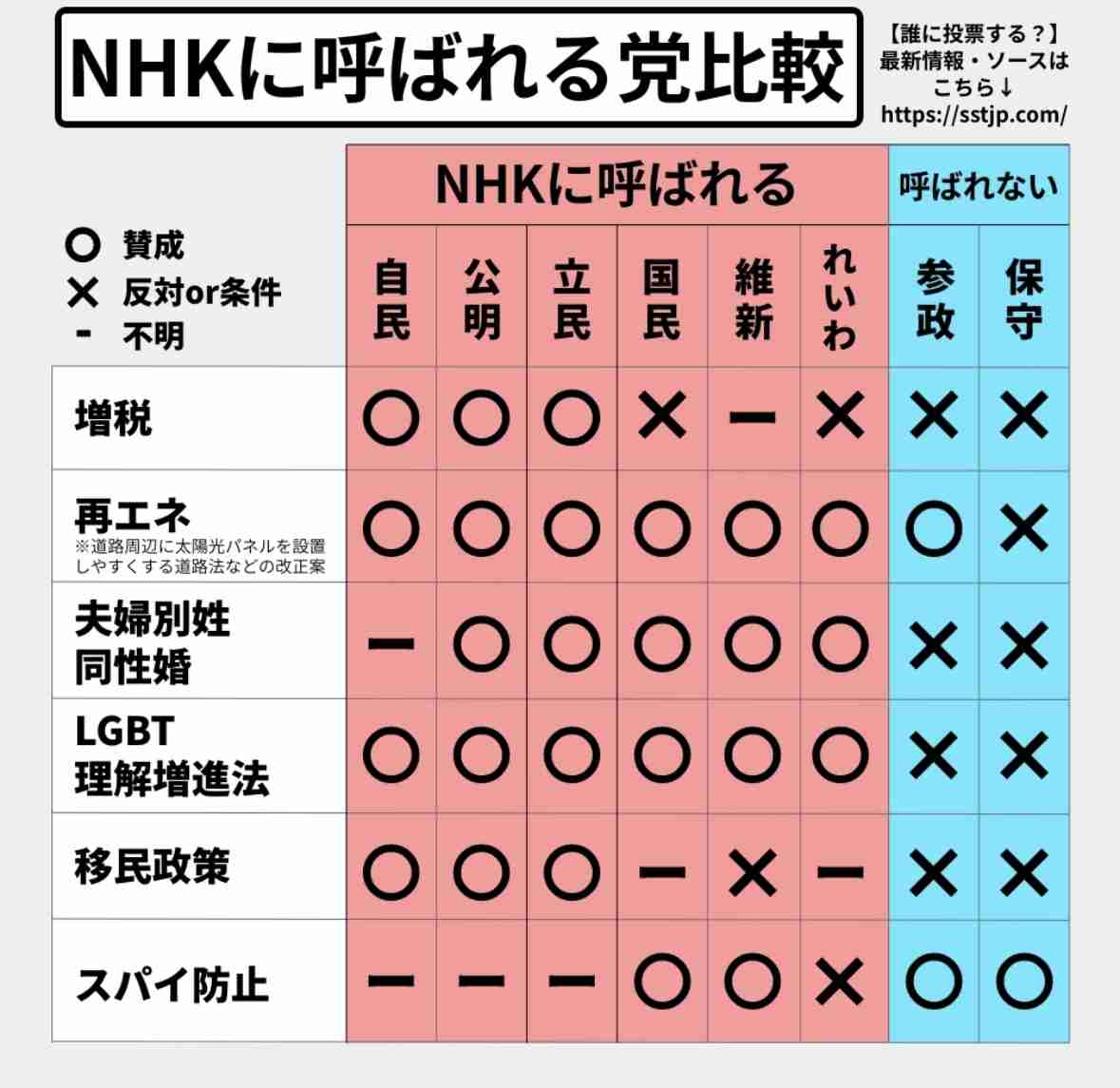 「ルールを守らない方々には厳格に対処する」石破総理が外国人就労者や観光客の犯罪行為などへの対策に言及