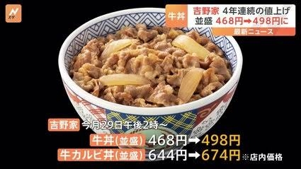 吉野家、CoCo壱、天下一品も…続々と進むチェーン店の高価格化、専門家は「ランチ1500円時代到来」を予想