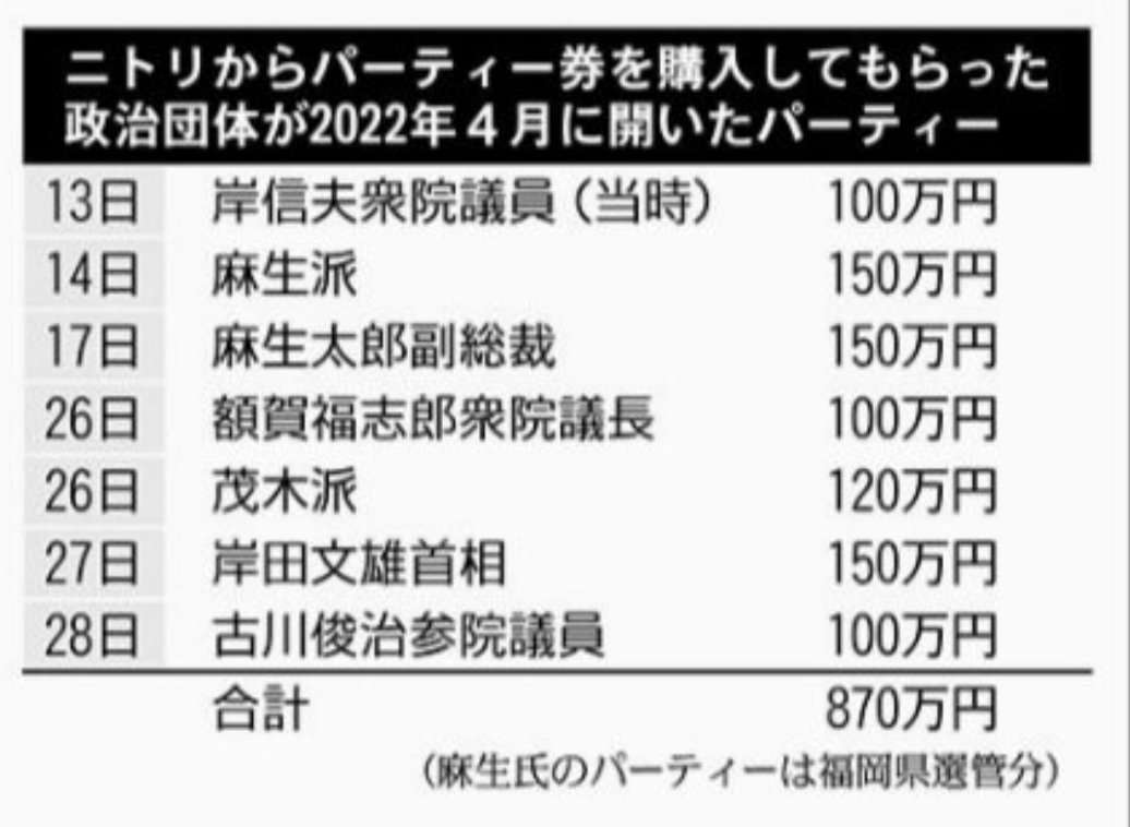「ニトリ」の家電が好調な理由 大型家電に本格参入、洗濯機の売り上げが2倍に “ちょうどいい”価格?