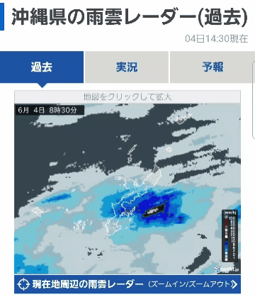 比較されがちなこと