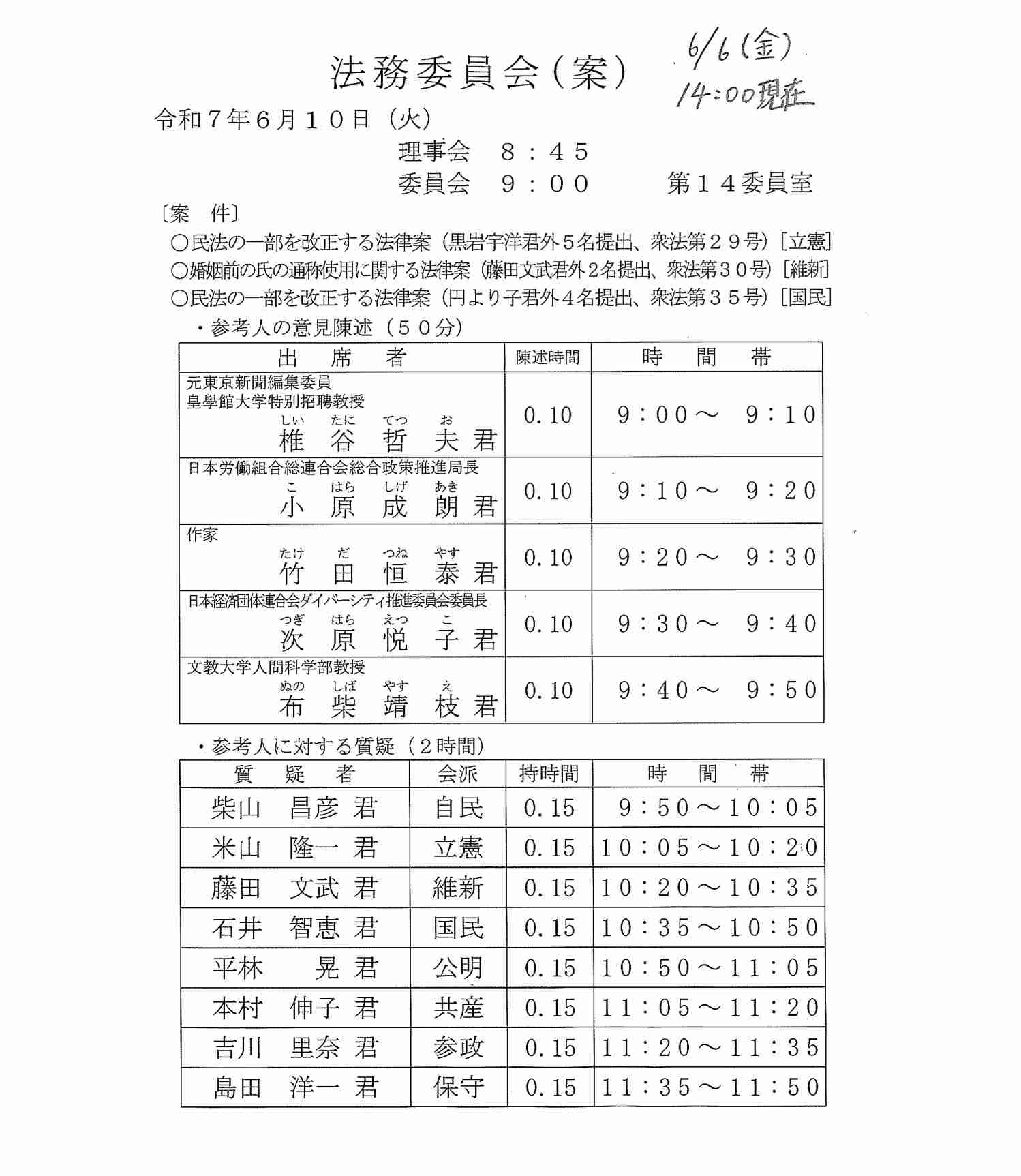 比較されがちなこと