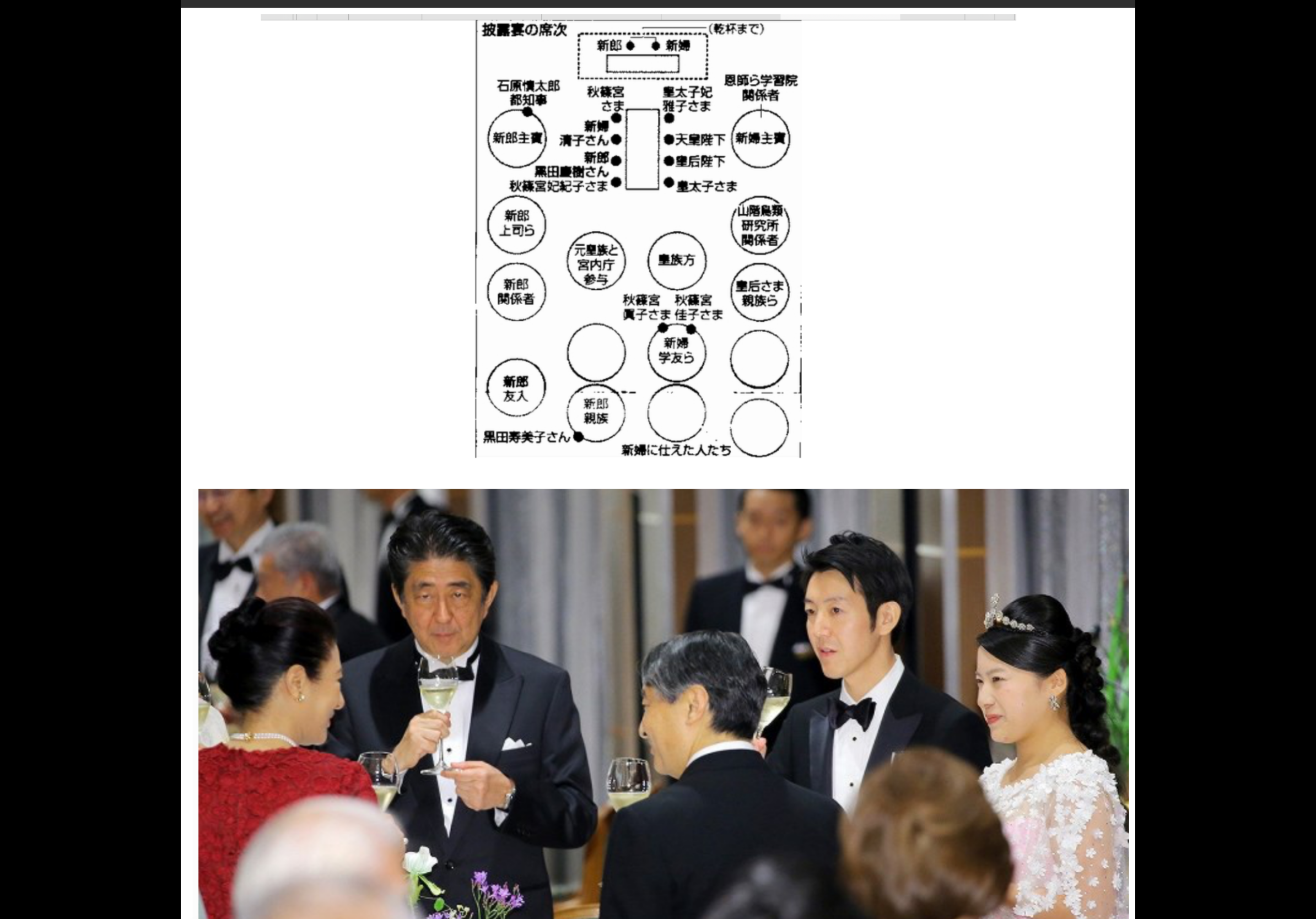 比較されがちなこと