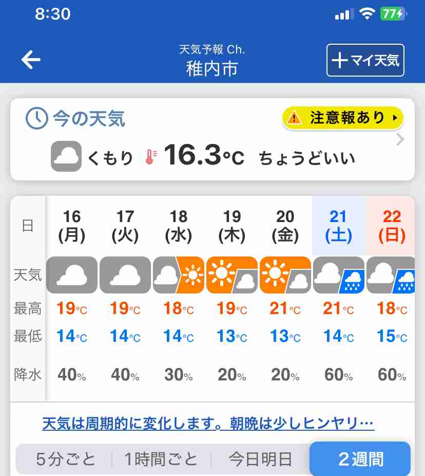 今日16日 気温上昇 広く30℃以上 西日本は35℃以上の猛暑日も 熱中症対策を