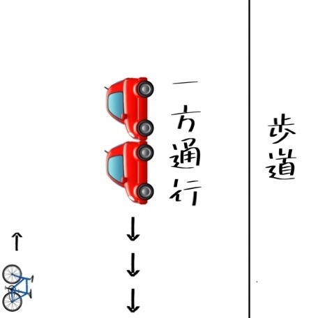 【決定】自転車の歩道通行は反則金6000円「車道脇の自転車レーンは怖い」警察庁に意見が殺到　認められる条件は？