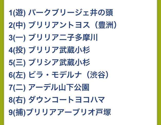 タワマンにありがちなこと