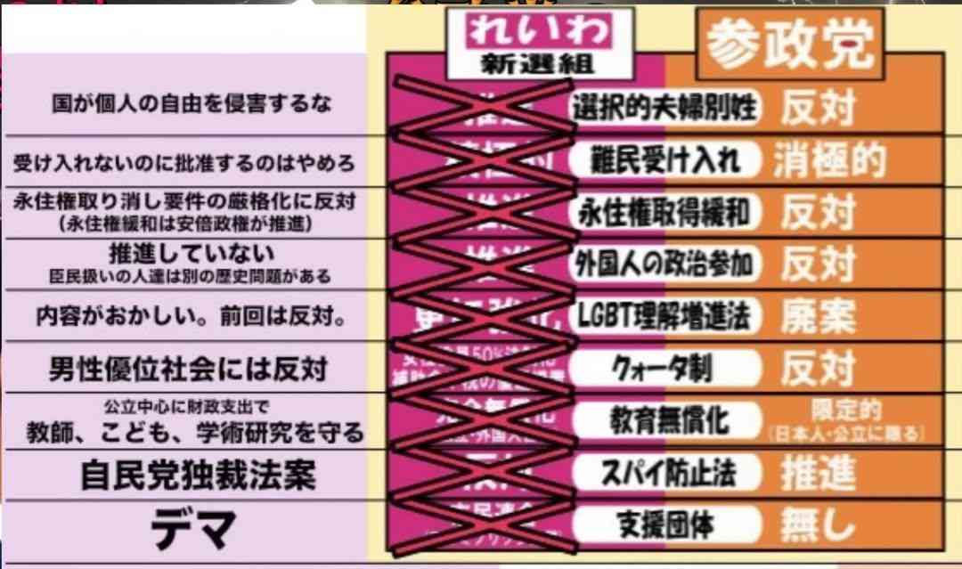 「俺たちに投票しなければ支援はない。あなたは困った人を見殺しにする」と言ってるようだ…石破政権「全国民に2万円給付」に批判殺到の必然