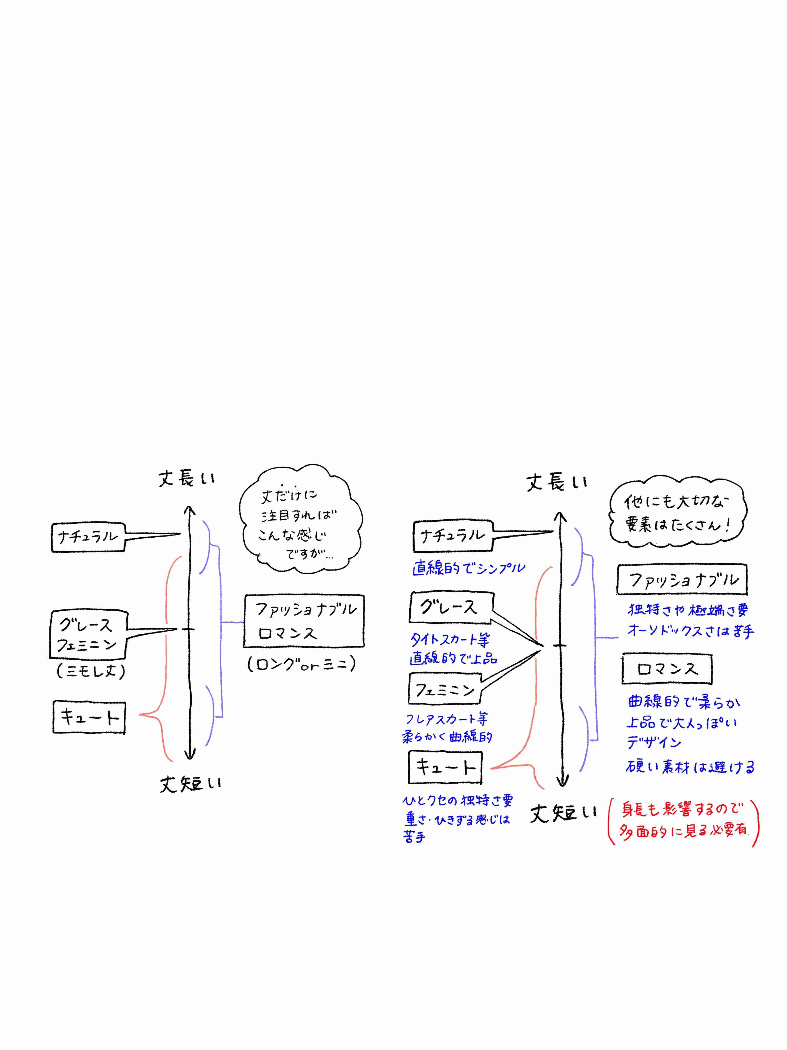パーソナルデザインを語ろう【好きな人限定】part15