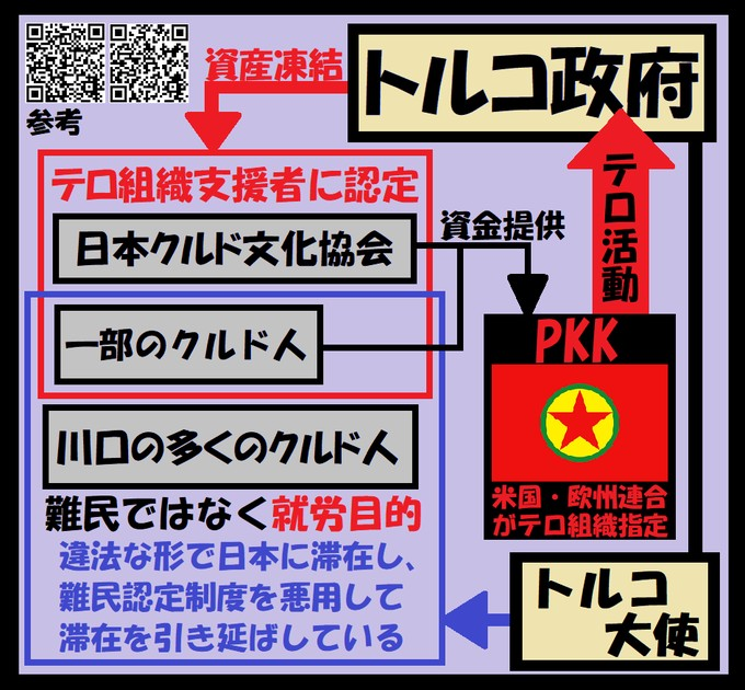 不法移民取り締まりへの抗議デモ激化　トランプ政権派遣の州兵到着　米ロサンゼルス