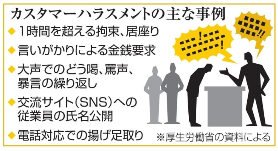 高齢者と接するのが精神的にキツい