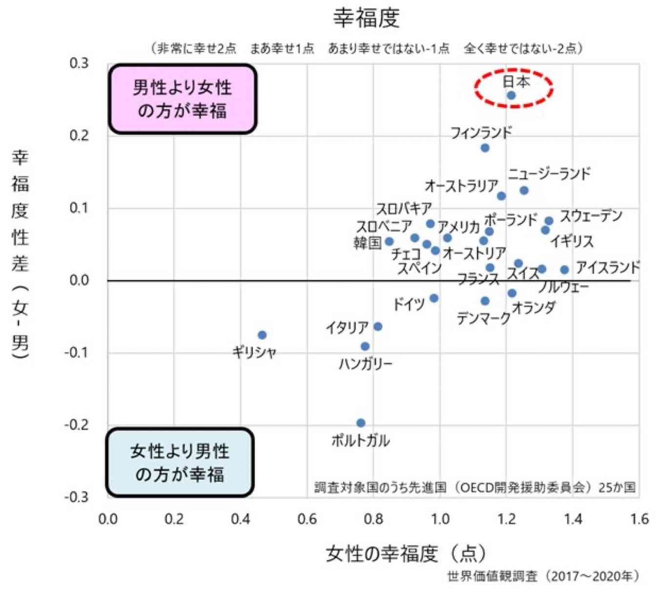 「男は狩りに女は赤ん坊と待っていた」はウソ。原始時代、女も小動物を狩っていた。最新の研究で明らかになった家父長制神話の真実