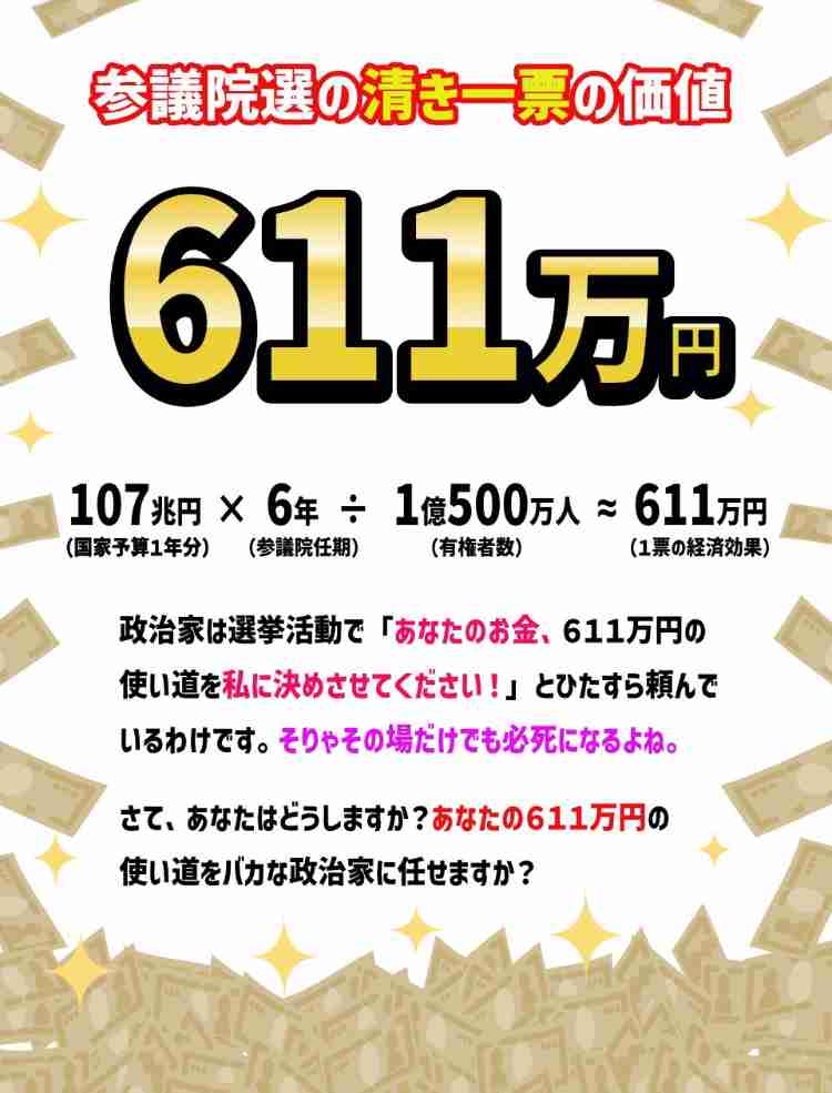 そりゃ参政党に票が流れるわけだ…5割の自民支持層に見放された石破政権が自ら作った
