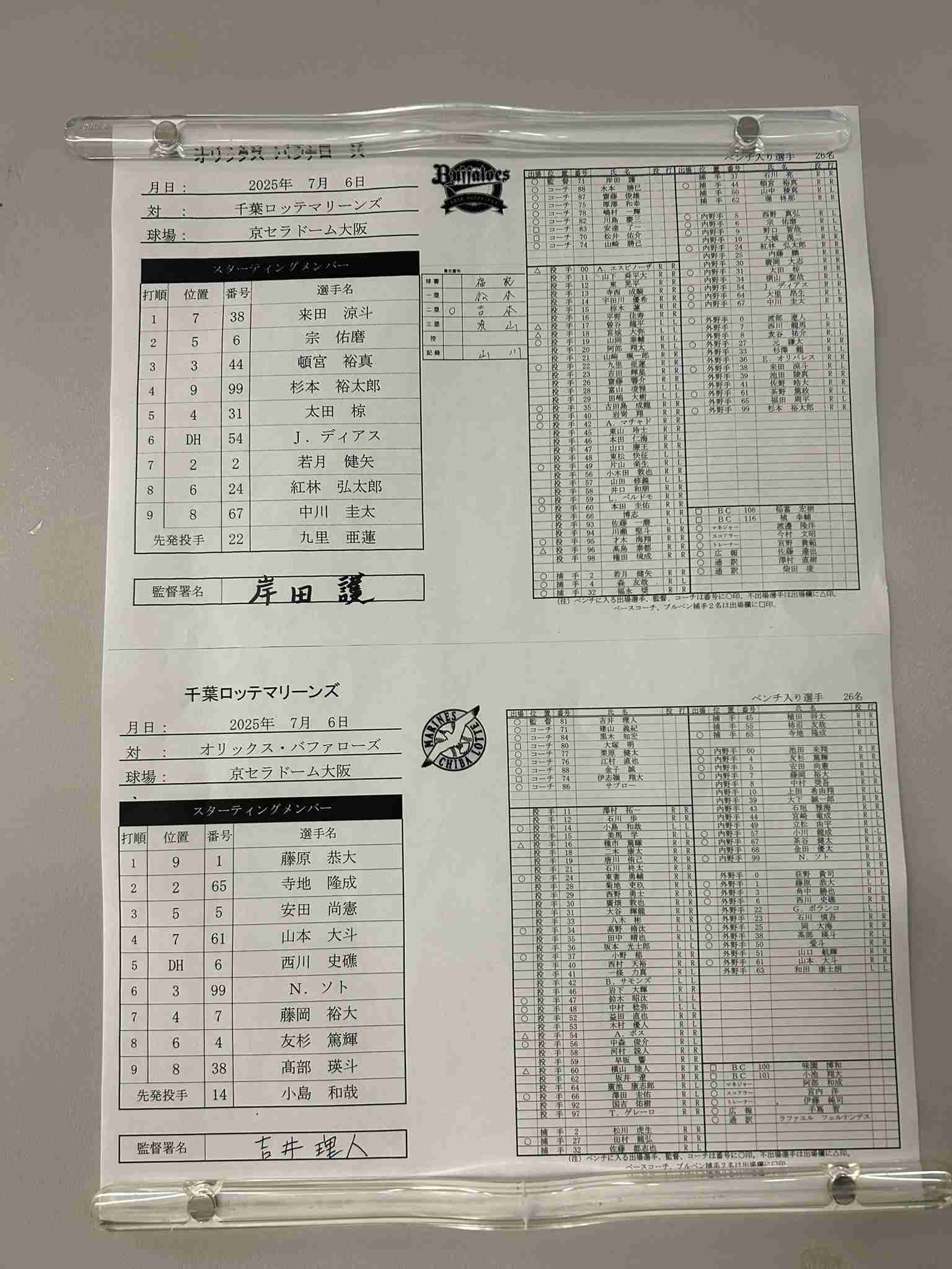 千葉ロッテマリーンズファン集まれ！Part25