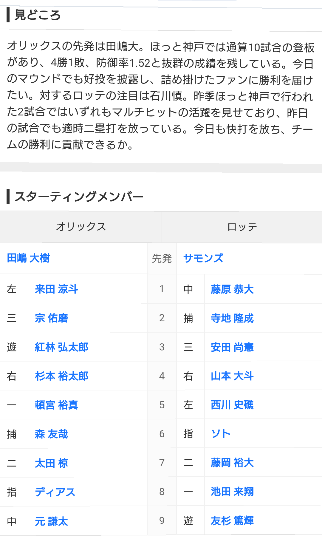 千葉ロッテマリーンズファン集まれ！Part25