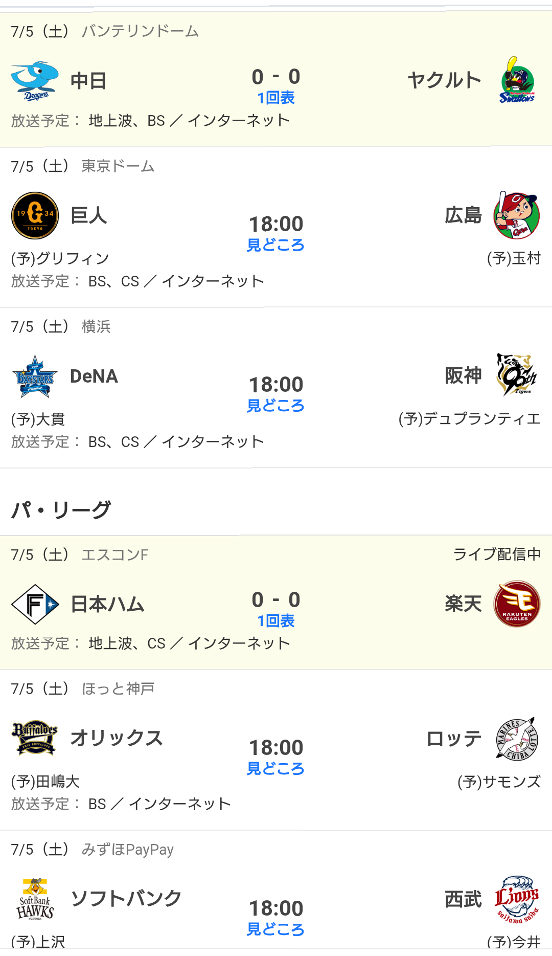 千葉ロッテマリーンズファン集まれ！Part25