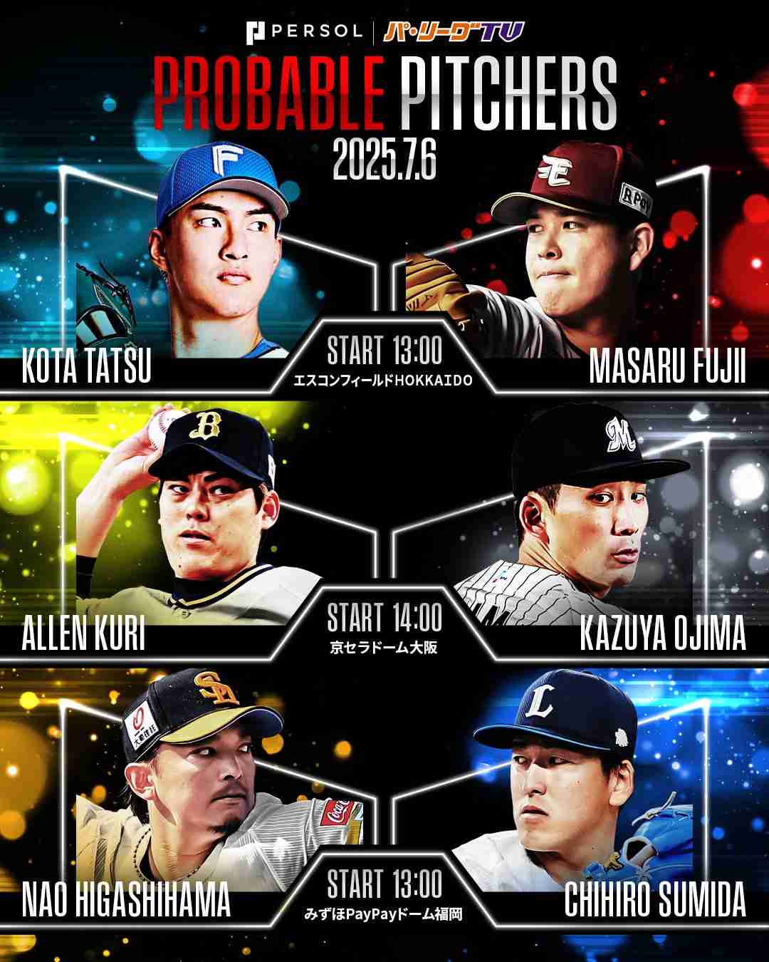 千葉ロッテマリーンズファン集まれ！Part25